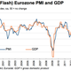 Image for article titled Business activity in euro zone is bleak, especially for France